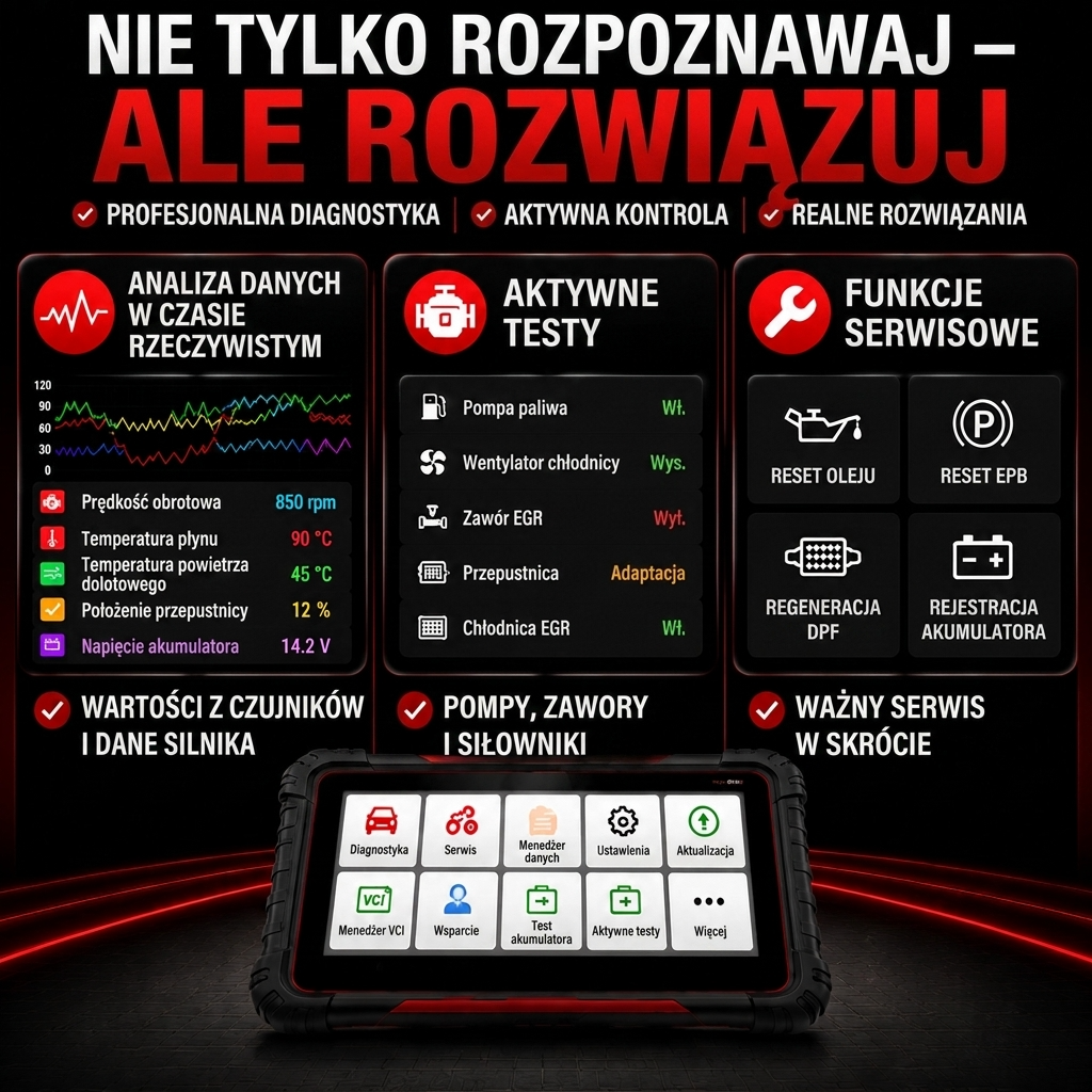 Profesjonalne urządzenie diagnostyczne do samochodów ze skanowaniem topologii