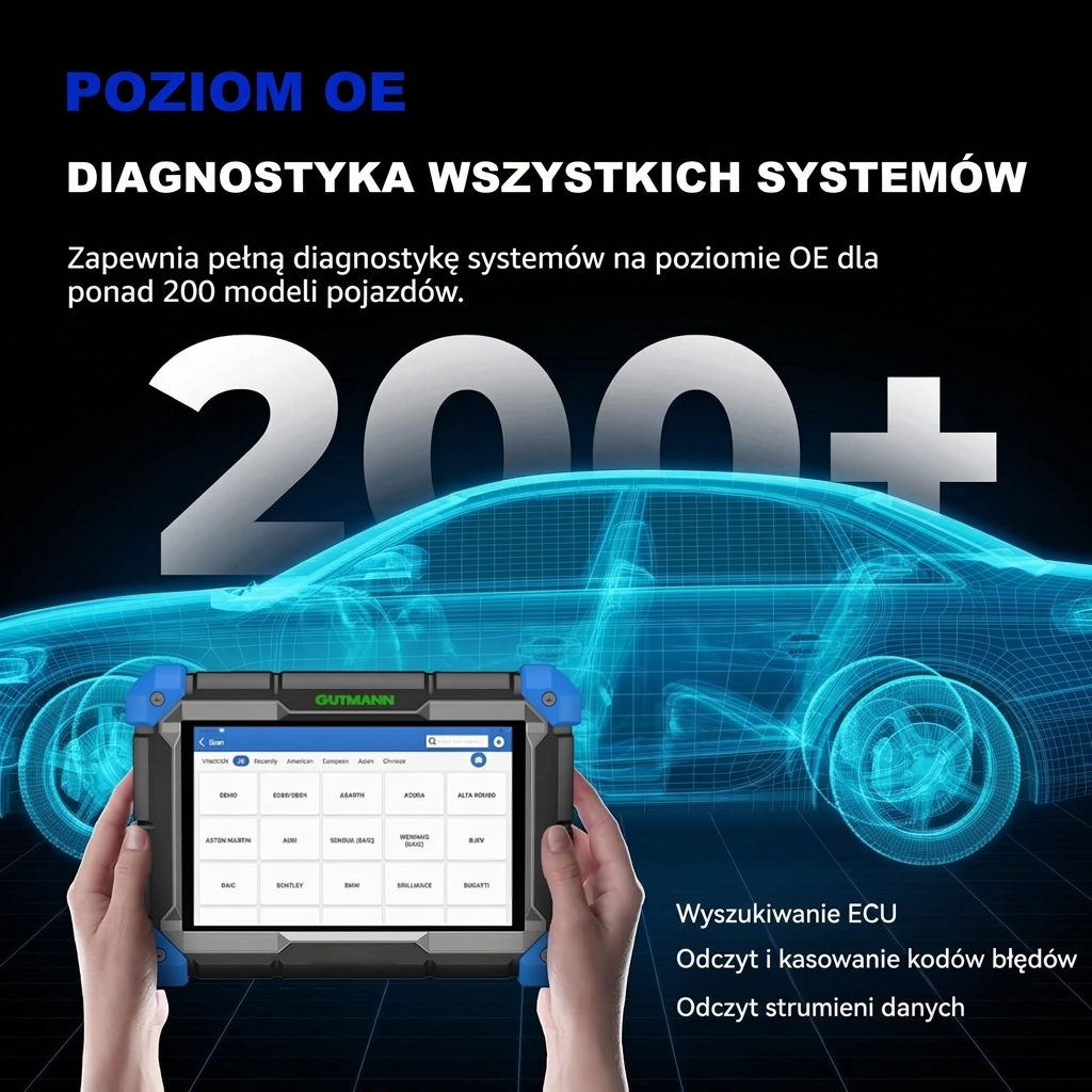 Profesjonalne samochodowe urządzenia diagnostyczne!!!
