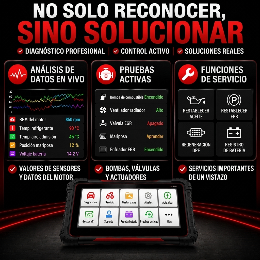 Herramienta de diagnóstico profesional para vehículos con escaneo de topología