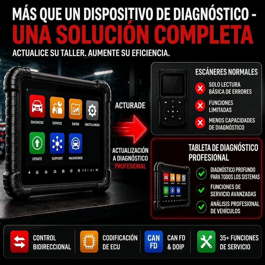 Herramienta de diagnóstico profesional para vehículos con escaneo de topología