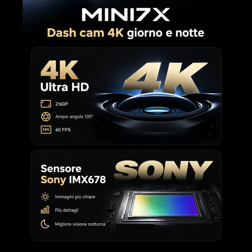 Dash Cam MINI7X 4K con Wi‑Fi e App, memoria da 128 a 256 GB e opzione doppia telecamera 4K+3K