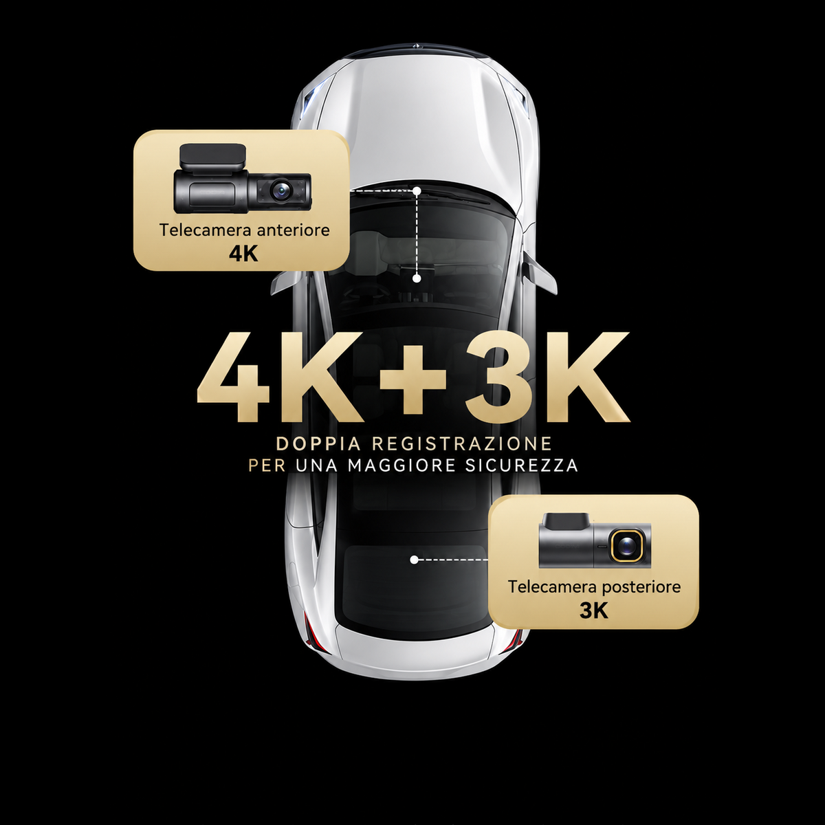 Dash Cam MINI7X 4K con Wi‑Fi e App, memoria da 128 a 256 GB e opzione doppia telecamera 4K+3K
