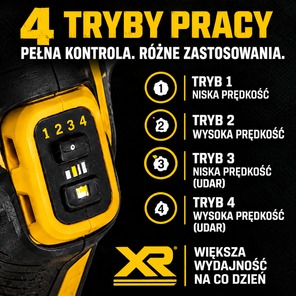 DeWalt DCF922 18V XR – Bezszczotkowy Klucz Udarowy 1/2", 610 Nm, Kompaktowy i Wydajny