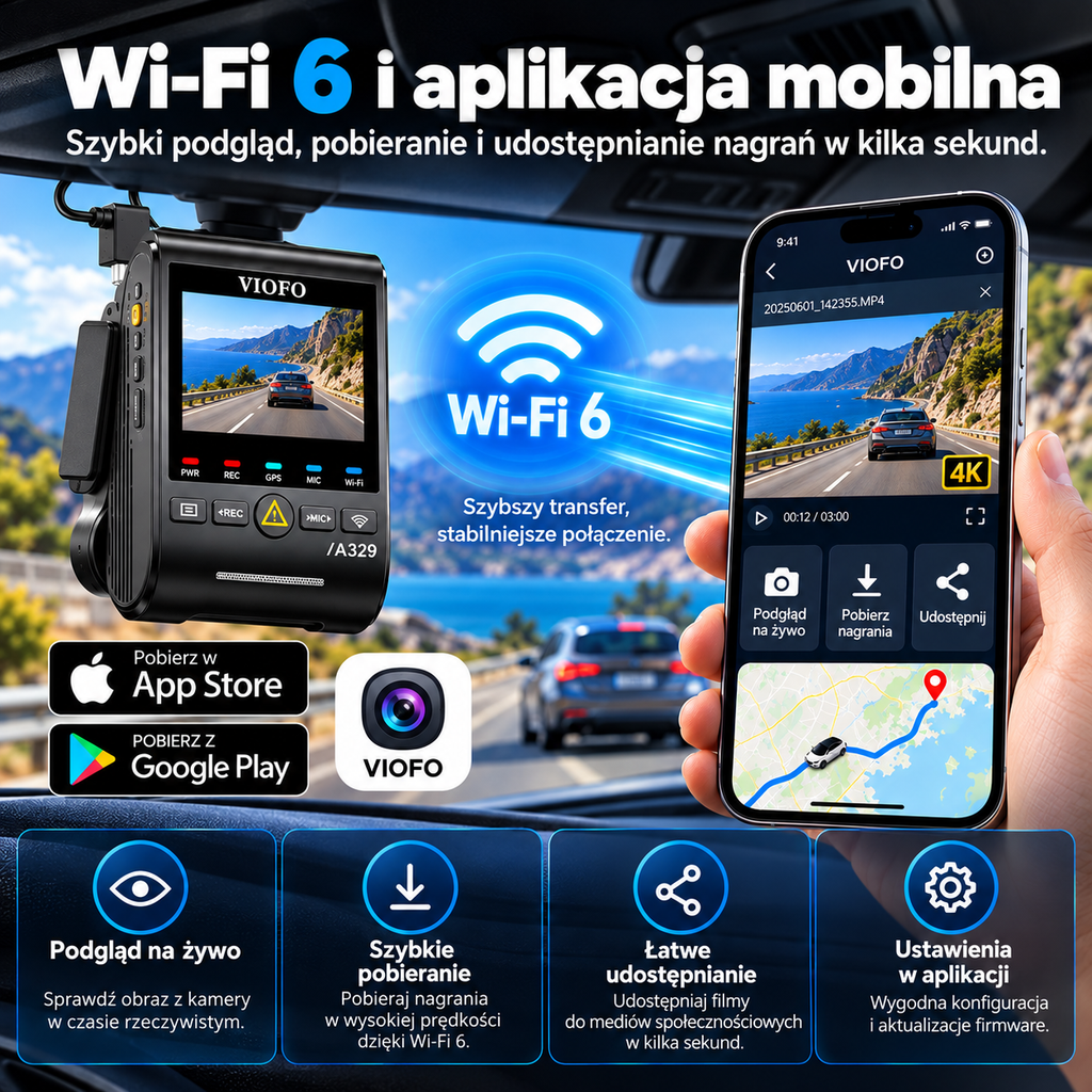 VIOFO A329S 2CH – Wideorejestrator 4K + 2K z GPS, Wi-Fi i Trybem Parkingowym